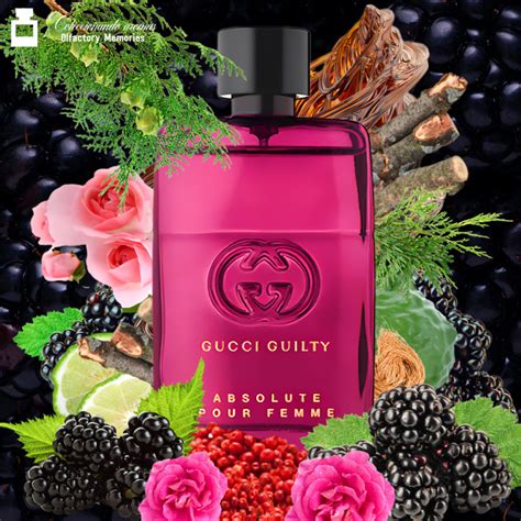 gucci absolute perfume base notes decant|Gucci guilty absolute.